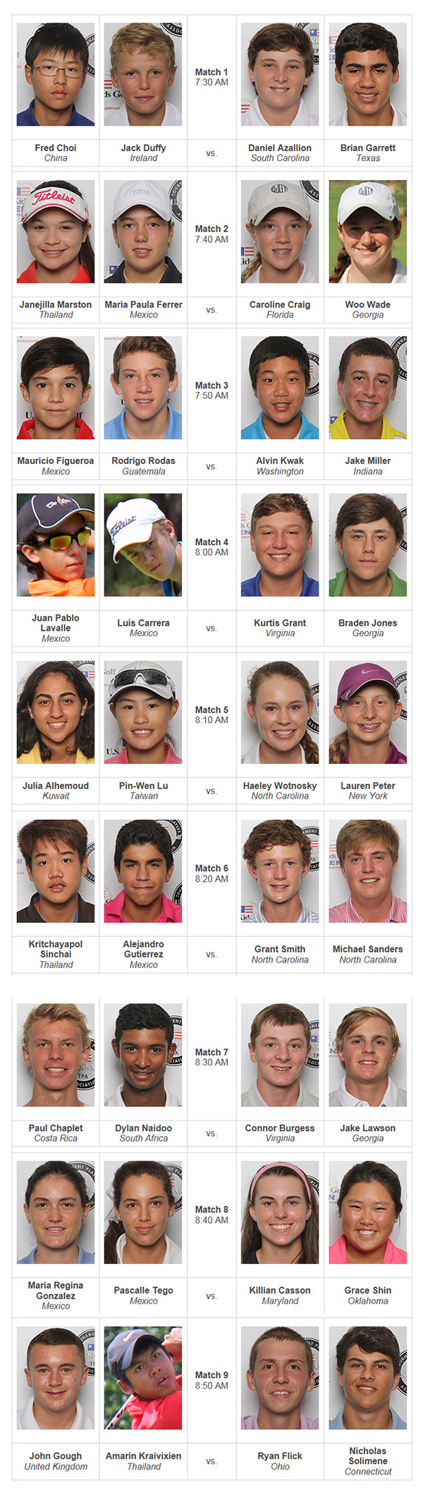 香港选手Fred Choi幸运入选国际队与美国队比抗。 香港选手Fred Choi幸运入选国际队与美国队比抗。